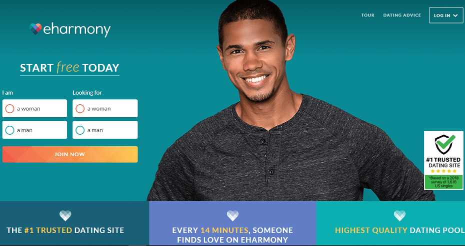 eHarmony review