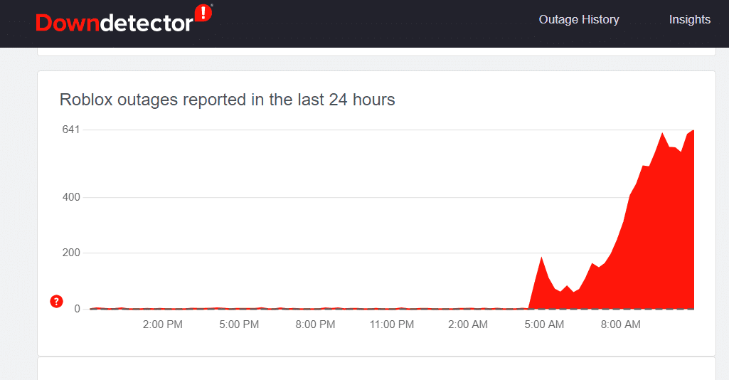 Roblox server downtime