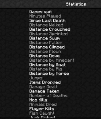 View Additional Stats