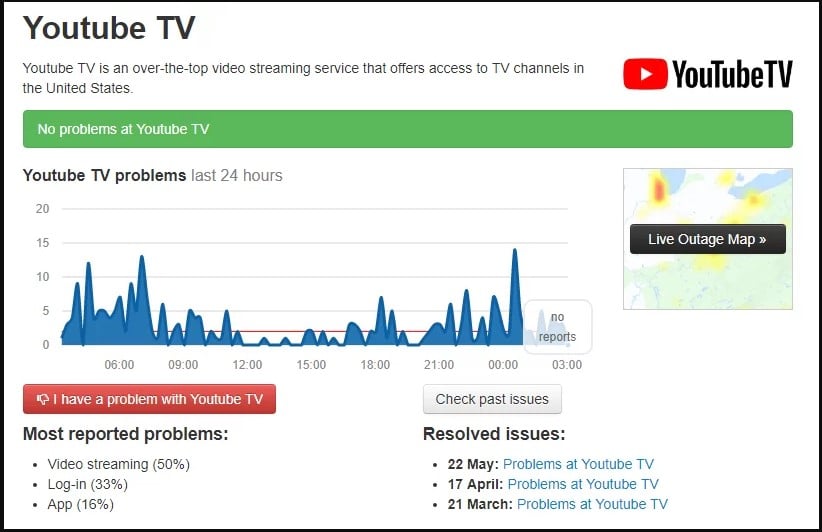 YouTube TV Server Issues