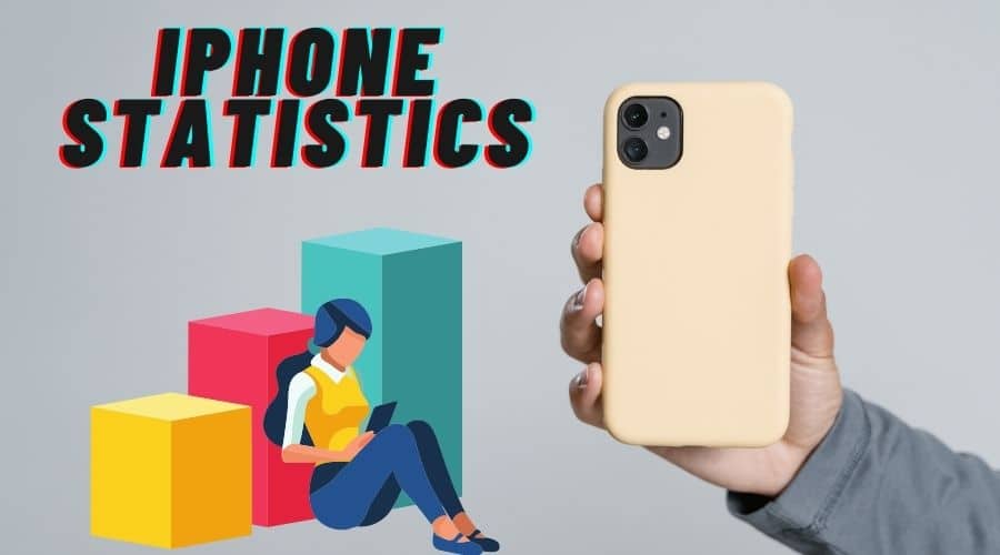 iPhone Statistics
